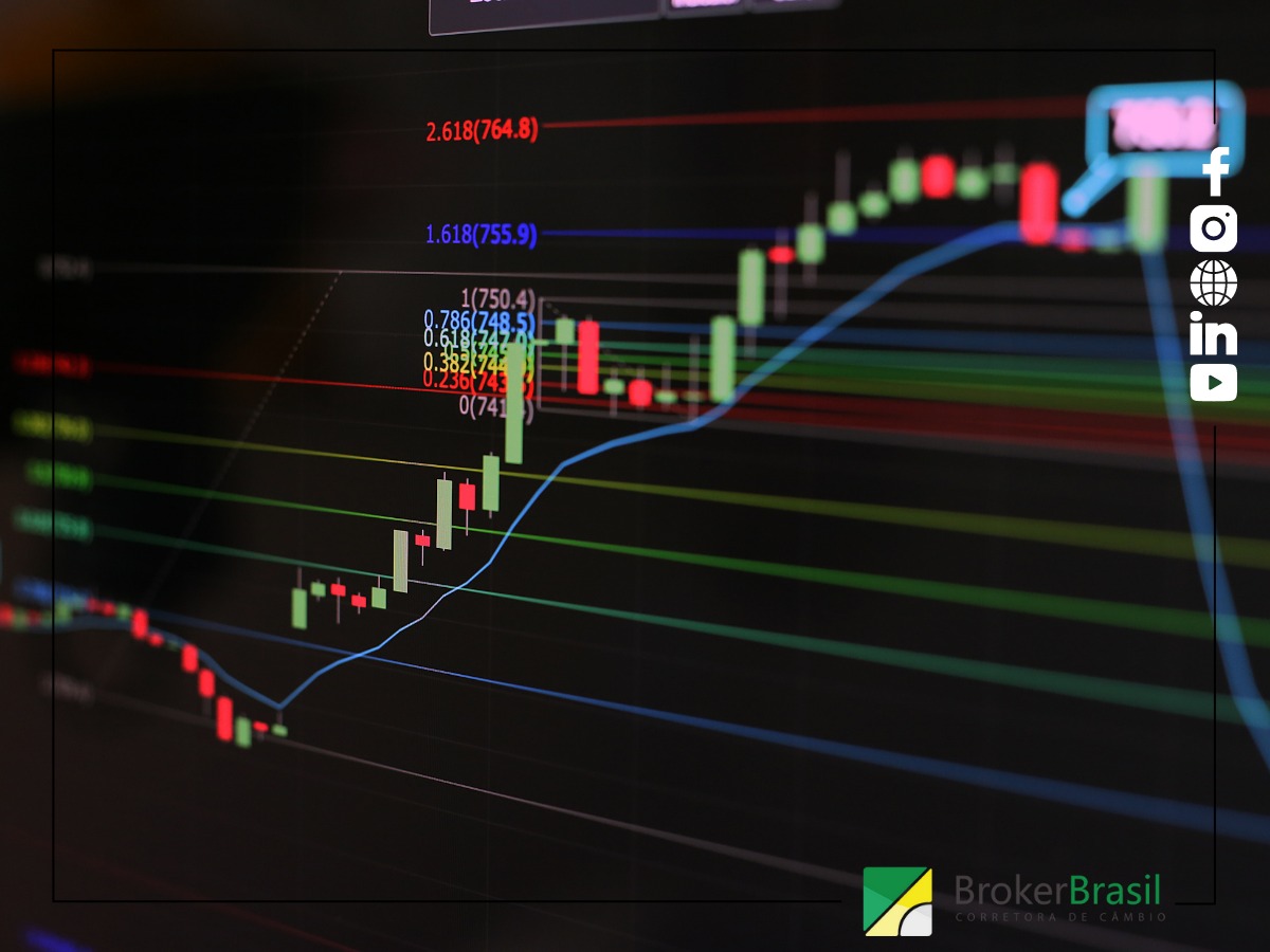 RISCOS EXTERNOS SE SOMAM AOS LOCAIS, BOLSA VOLTA AOS 119 MIL PONTOS E JUROS DISPARAM